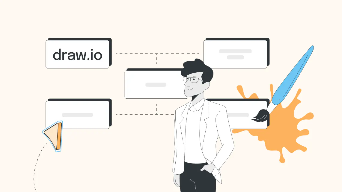 #1 rated diagramming tool for Confluence and Jira