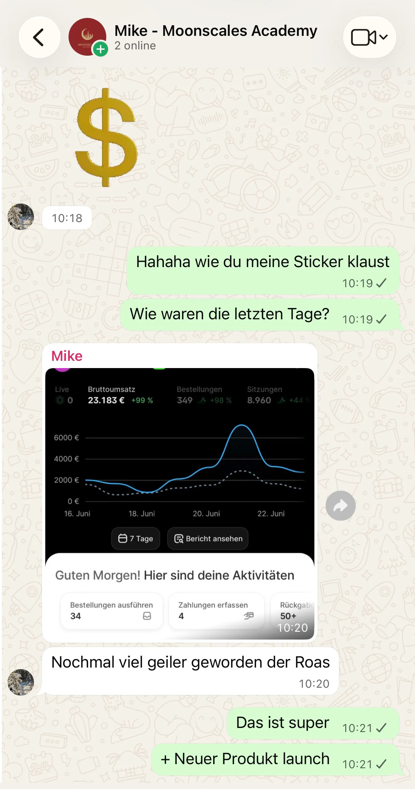 E-Commerce Erfolgsbeispiel 2