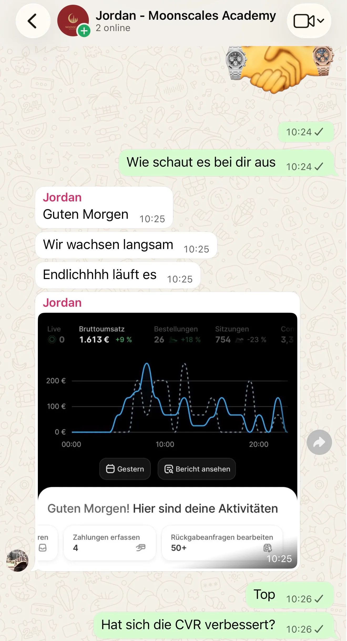 E-Commerce Erfolgsbeispiel 5