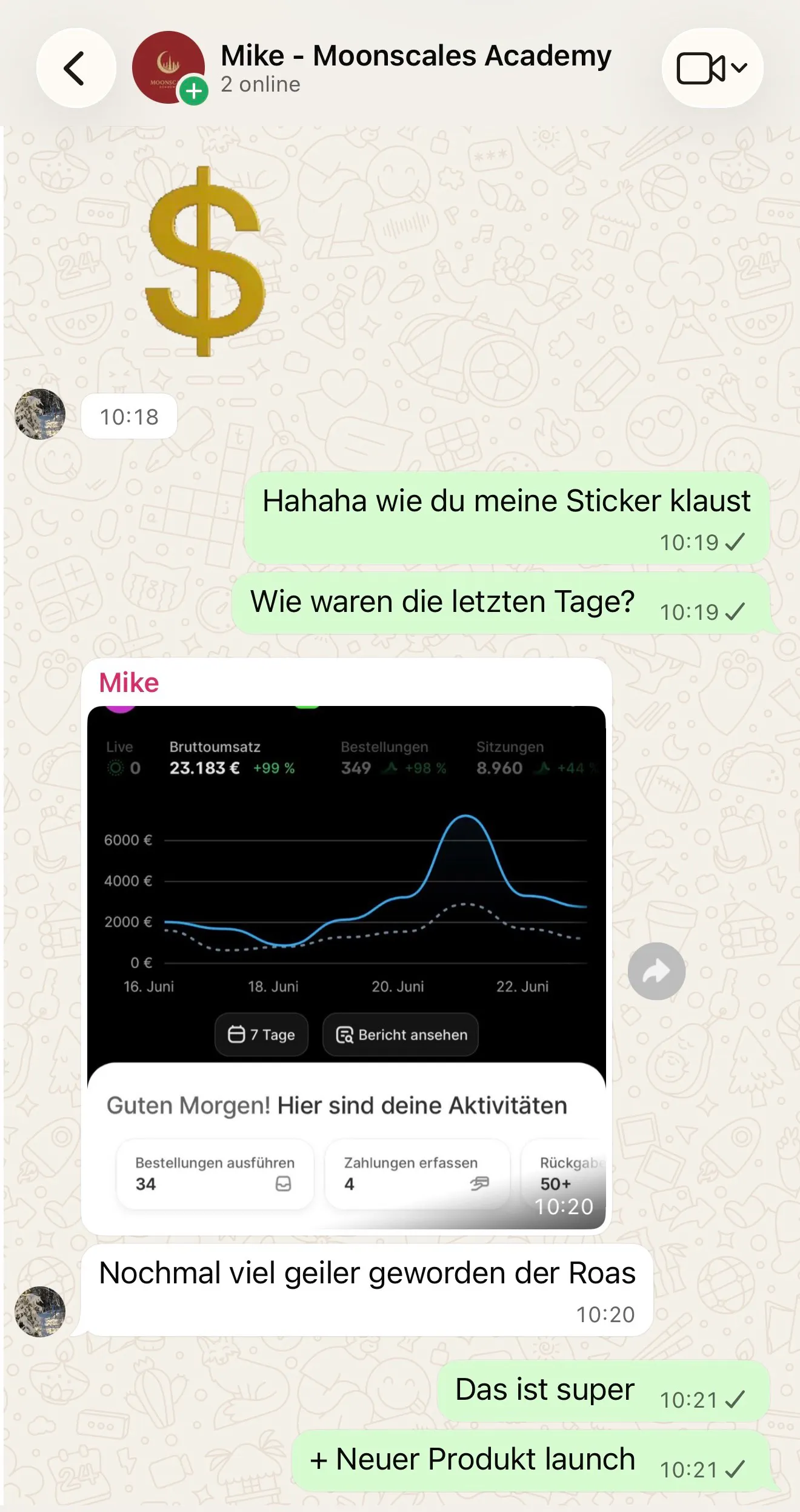 E-Commerce Erfolgsbeispiel 6