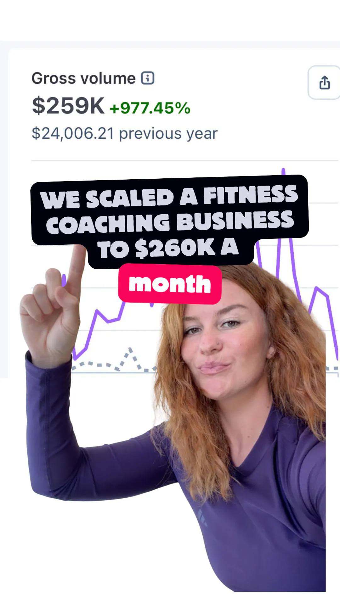 fitness coach scaling business