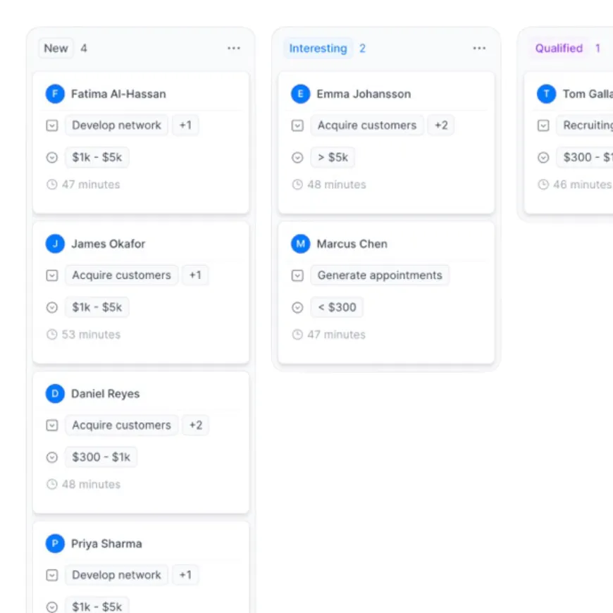 crm contact list