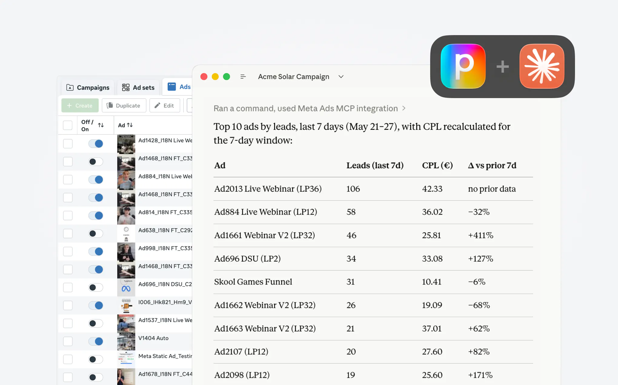 Table showing top 10 ads by leads over last 7 days, including lead count, cost per lead in euros, and percentage change versus prior 7 days, from a campaign labeled Acme Solar Campaign.