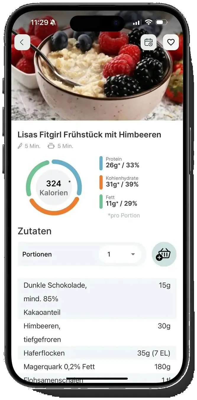 mybodyadvice App Rezept
