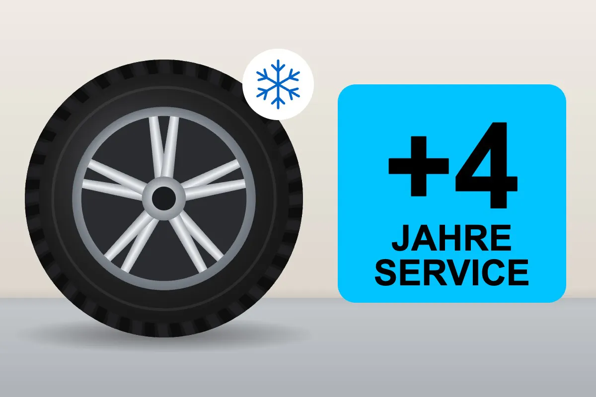 Kaufen mit MINI ALL-IN