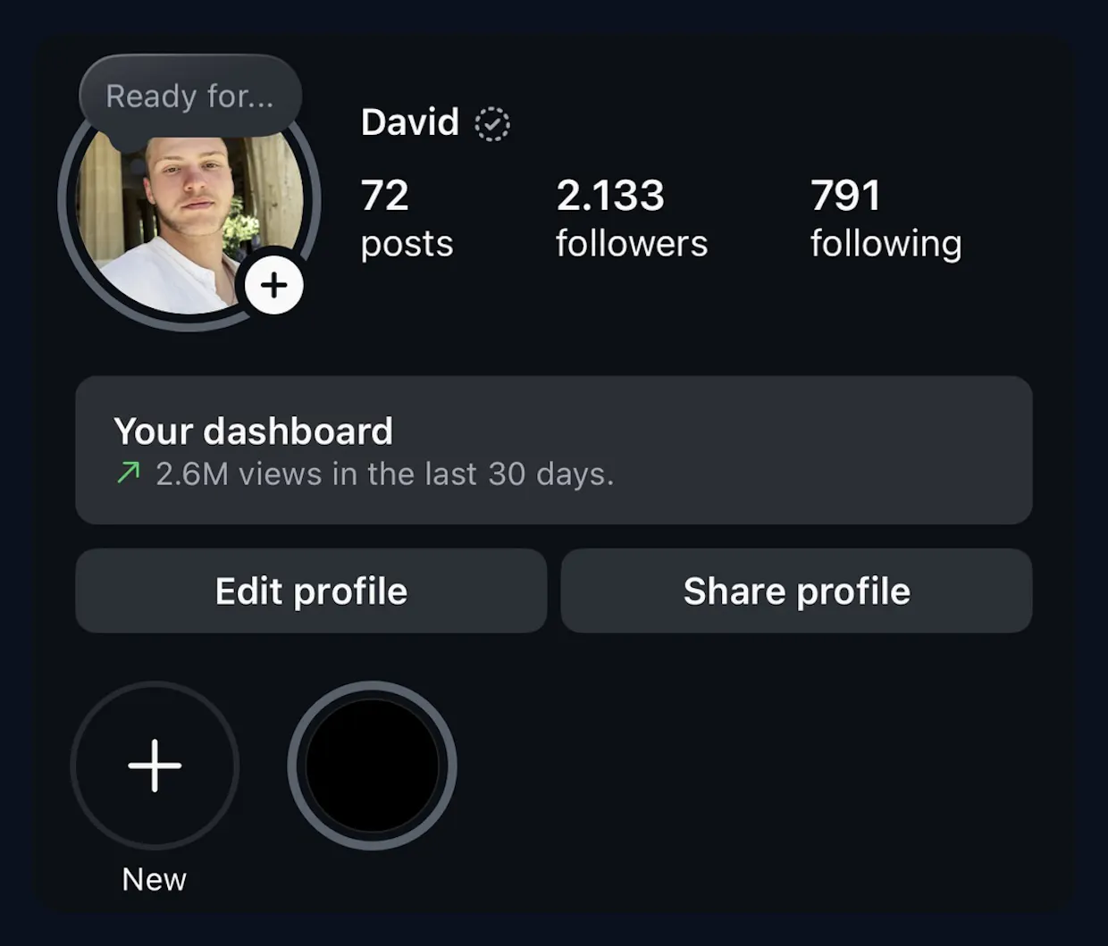 Screenshot of David's personal account analytics showing 2.6 million views
