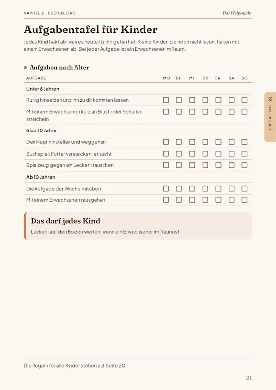 Aufgabentafel für Kinder